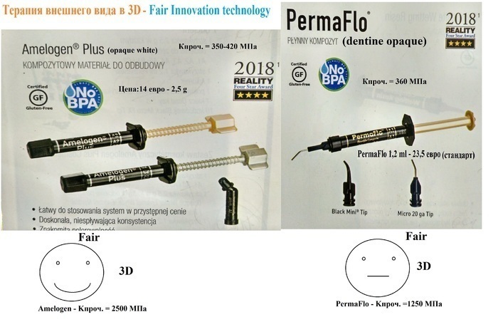 Praxis Dental CE от doctorov38@gmail.com. Инновационные материалы от Fair 3D. Продаем материалы 3D и технологии Zooble.com.ua