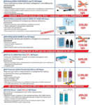 Акційні ціни на росхідні матеріали HDI (Південна Корея) Zooble.com.ua