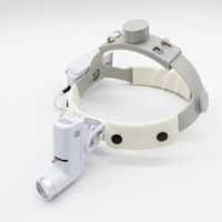 Налобний освітлювач із шоломом, підсвітка для бінокулярів, підсвітка для бінокулярних луп Zooble.com.ua