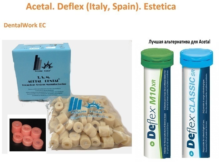 Acetal. Deflex. Estetica. Product Catalog Ivoclar для зубных техников. Материалы Dental Work EC Zooble.com.ua