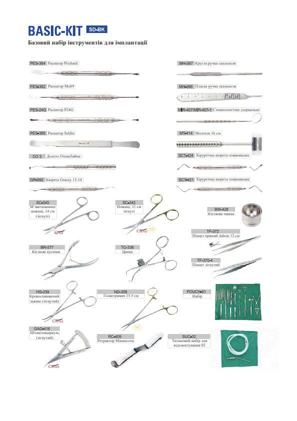 Базовый набор инструментов для дентальной имплантации (25 инструментов) SURGIDENT BASIC-KIT Zooble.com.ua