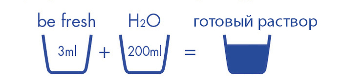 BE FRESH Ополаскиватель для мужчин Zooble.com.ua