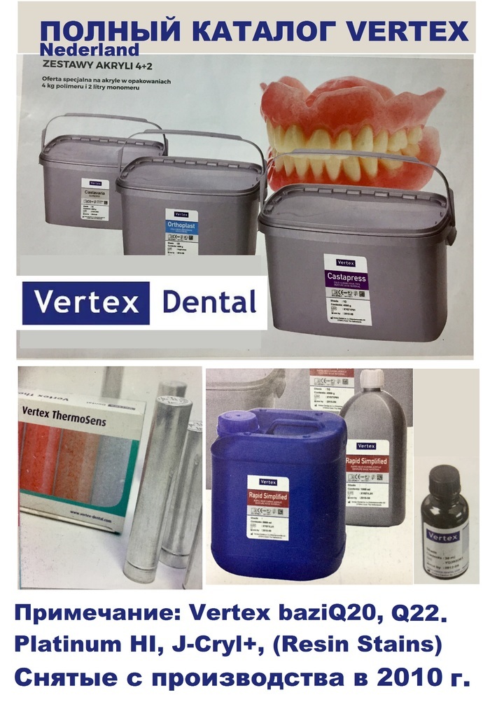 Candulor, Vertex, BMS материаллы для покрытия Zircon. Керамическая масса, низкоплавный фарфор Zooble.com.ua