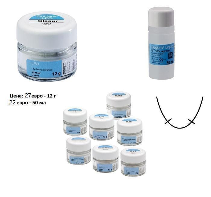 Candulor, Vertex, BMS материаллы для покрытия Zircon. Керамическая масса, низкоплавный фарфор Zooble.com.ua