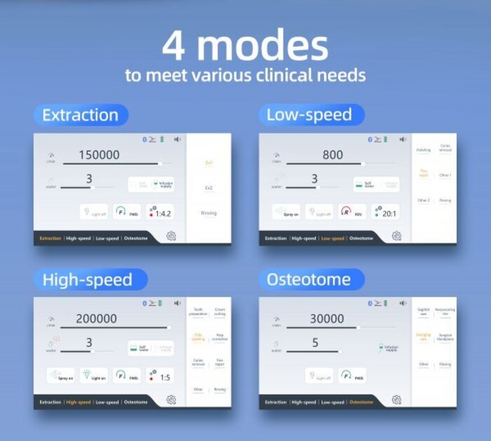 COXO C-Puma PRO стоматологічний електричний безщітковий мікромотор з функцією регулювання потоку! Є на складі!!! Zooble.com.ua