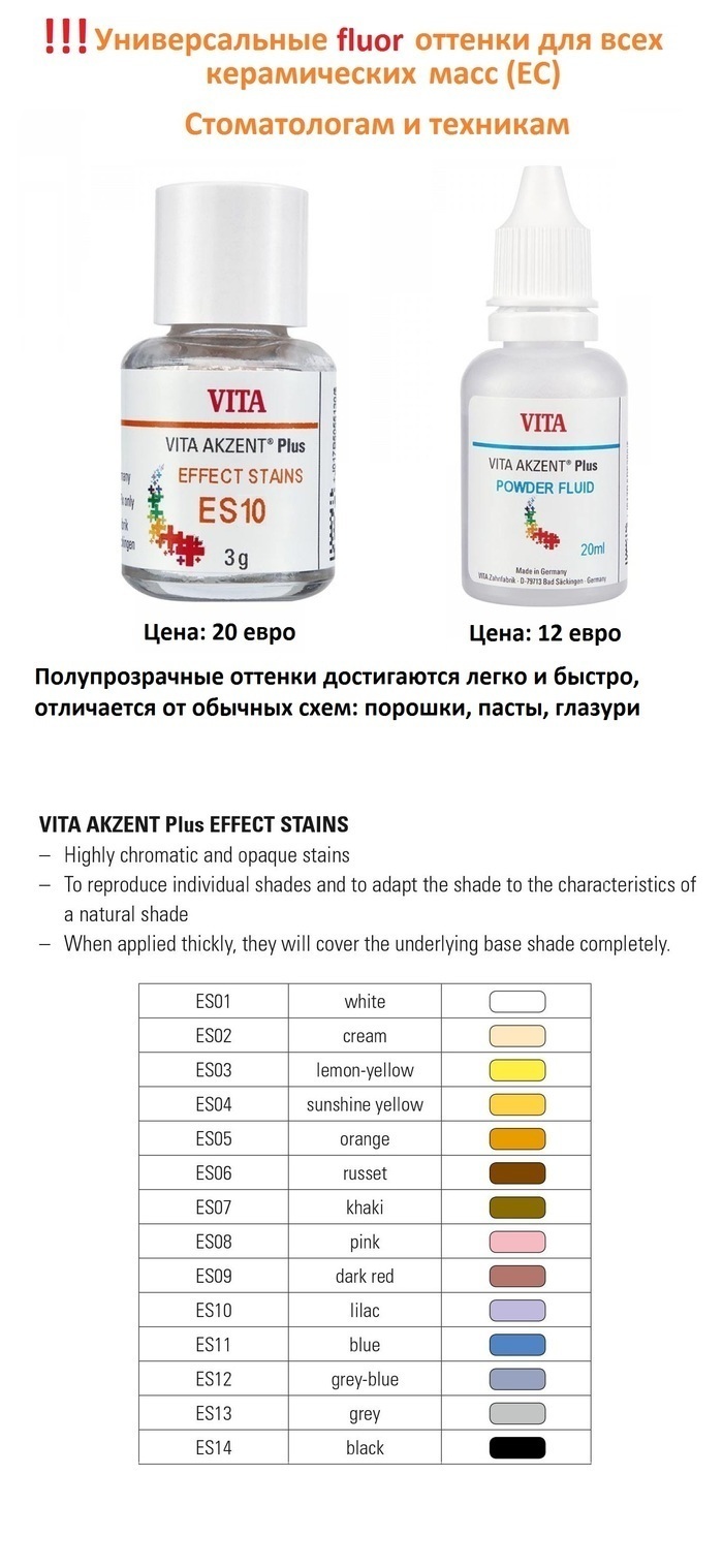 Dentaurum Orthocryl Neon Lila. Оптимизация fluor оттенков для всех зубных керамик Zooble.com.ua