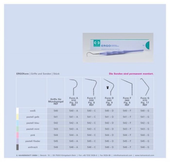 Диагностический зонд ERGOform Hahnenkratt (Ханекрат) антрацит 546 C Zooble.com.ua