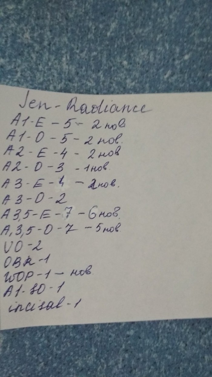 Фотополимер Jen Radiance. Шприцы по 4 грамма. Производитель: JenDental. Zooble.com.ua