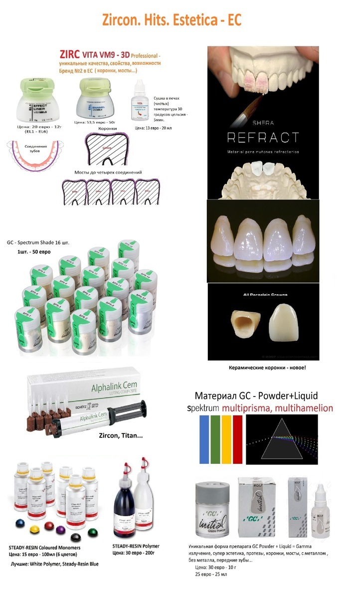 Хиты продаж: Zircon. Estetica. Product Catalog Ivoclar для зубных техников. Материалы Dental Work EC Zooble.com.ua
