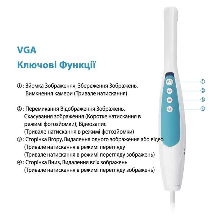 Інтраоральна Камера з монітором і кріпленням на установку Zooble.com.ua