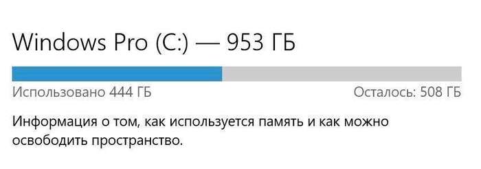 Інтраоральний сканер 3Shape TRIOS 3 Color+сенсорний ноутбук Dell.Активовані всі модулі.Бонус-курс по вінірам у подарунок Zooble.com.ua