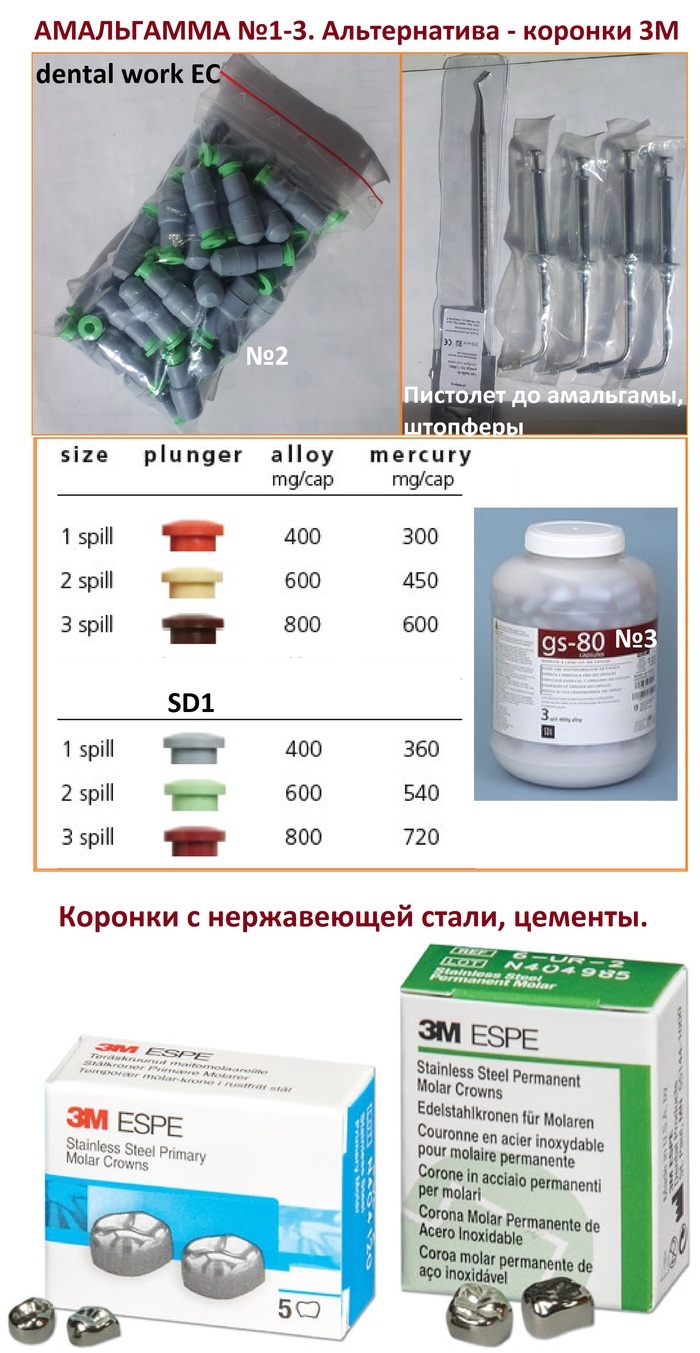 Коронки 3М ESPE. Амальгаммы Zooble.com.ua