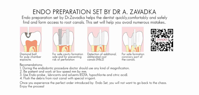 Набір для препарування зубів під цирконій та E-max від Др. Завадки Zooble.com.ua