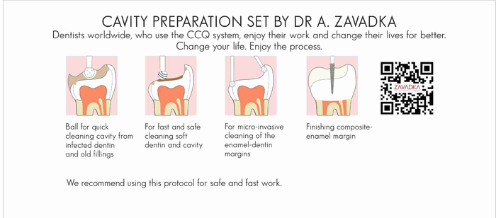 Набір для препарування зубів під цирконій та E-max від Др. Завадки Zooble.com.ua