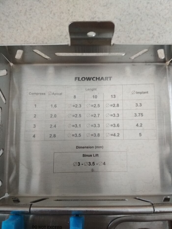 Набір для розщеплення кістки. Стан нового. Користувався два рази. Продаю, маю іншу систему. Zooble.com.ua