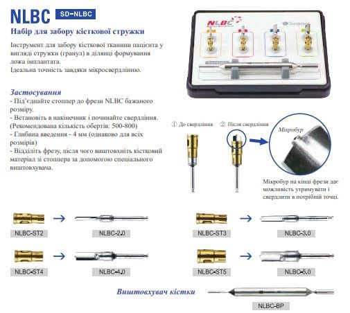 Набор для забора костной стружки SURGIDENT NLBC. Идеальная точность благодаря микросверлению Zooble.com.ua
