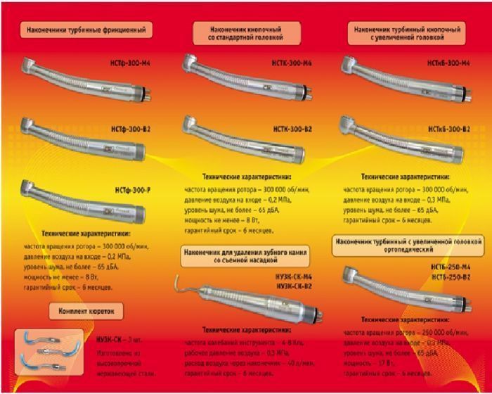 НОВОРІЧНА АКЦІЯ!!! НСТф-300 М4/В2 СТОМЕК, який не 750 грн, а Zooble.com.ua