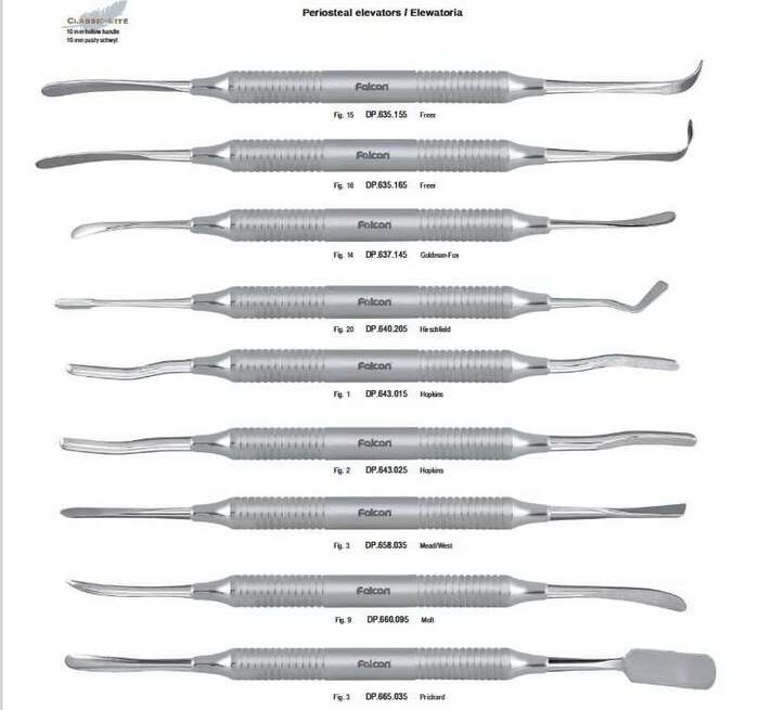 Распатори Фалькон(Falcon)від 350грн до 1650грн, Бузера, Річард і багато інших Zooble.com.ua