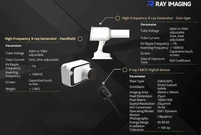 РЕНТГЕН RV-210RG RAY IMAGING RV-210RG+ РАДІОВІЗІОГРАФ `1` АКЦІЙНА ПРОПОЗИЦІЯ!!! Zooble.com.ua