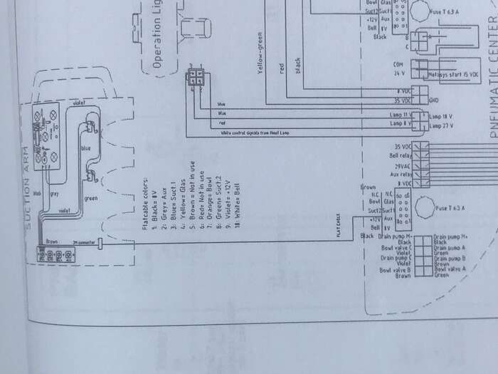 Рука ассистента стоматустановки FIMET Prime ( Финляндия) Zooble.com.ua