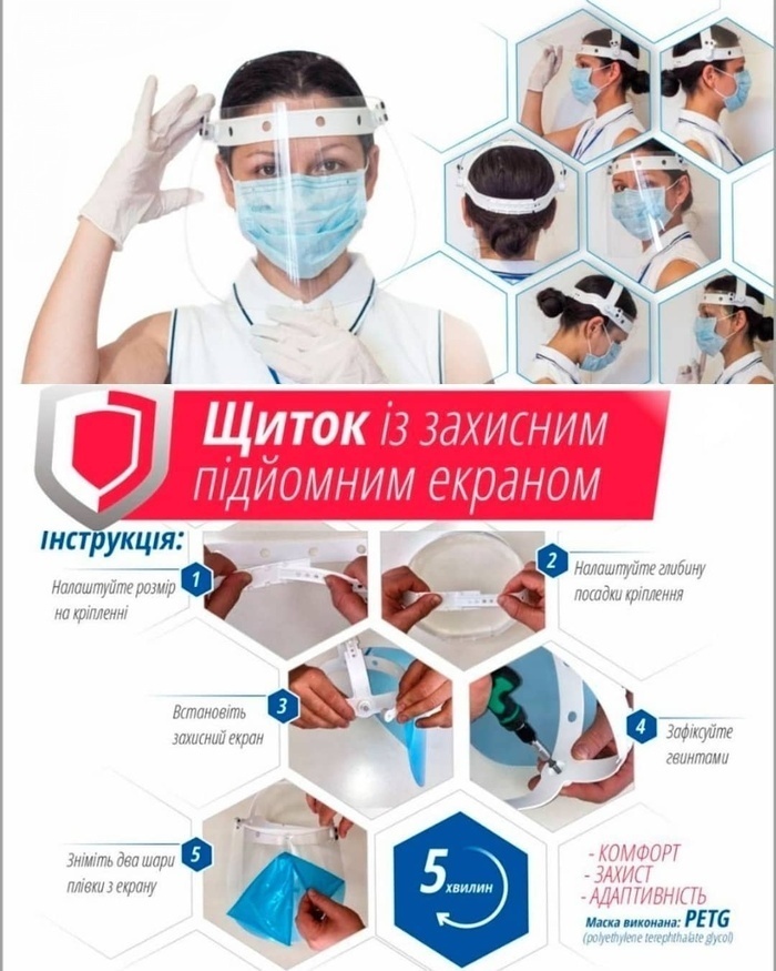 Щиток захисний багаторазовий покриття екрану anti-scratch стійке до царапин та запотівання! Zooble.com.ua