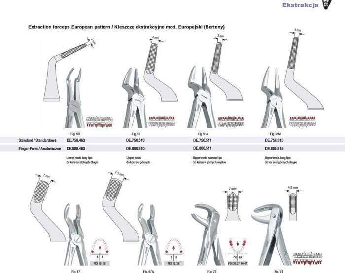 Щипці для видання зубів Falcon 7шт типу байонет! Акційна пропозиція! Zooble.com.ua