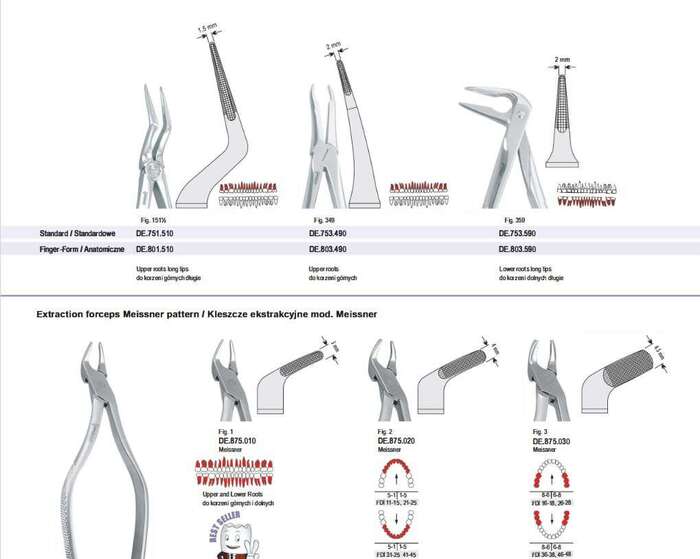 Щипці для видання зубів Falcon 7шт типу байонет! Акційна пропозиція! Zooble.com.ua