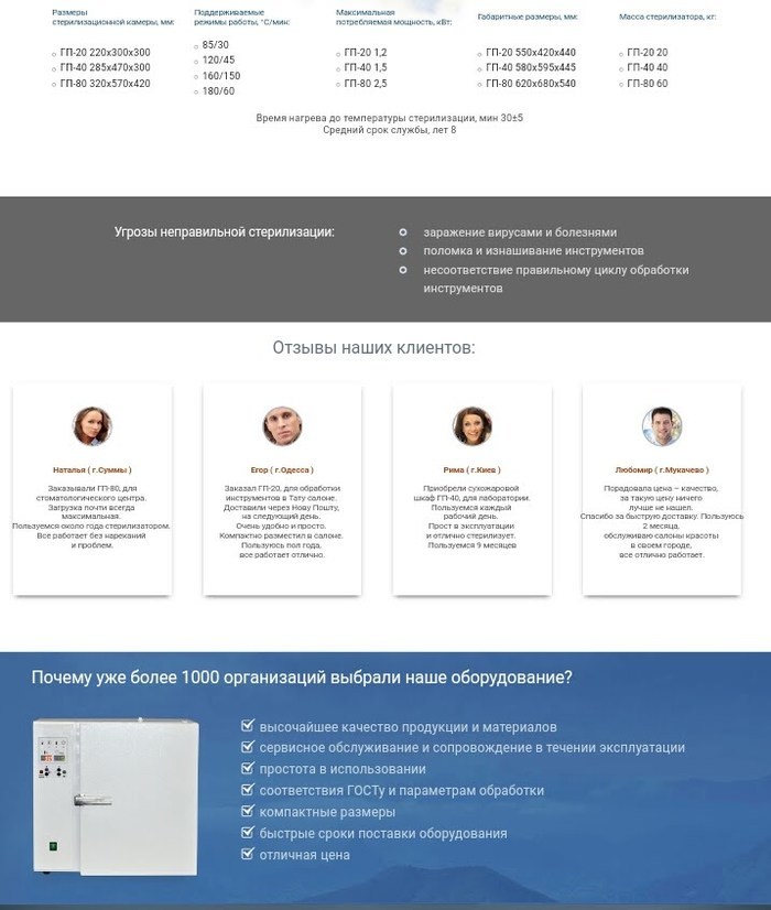 Стерилізатор сухожаровий стоматологічний ГП-20, ГП-40, ГП-80 Zooble.com.ua