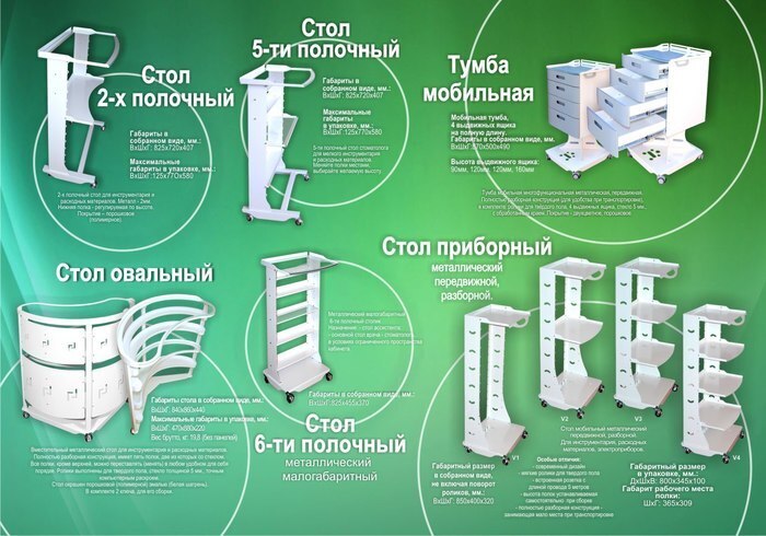Столик стоматологічний інструментальний для медичних приладів. 8 моделей на вибір Zooble.com.ua