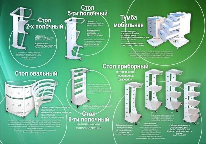 Столики медичні маніпуляційні. Різні варіанти виконання Zooble.com.ua