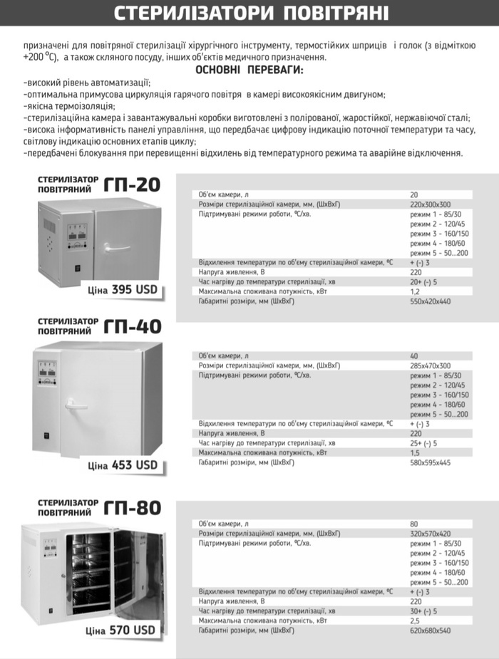 Сухожар, повітряний стерилізатор ГП-20, ГП-40, ГП-80 Zooble.com.ua